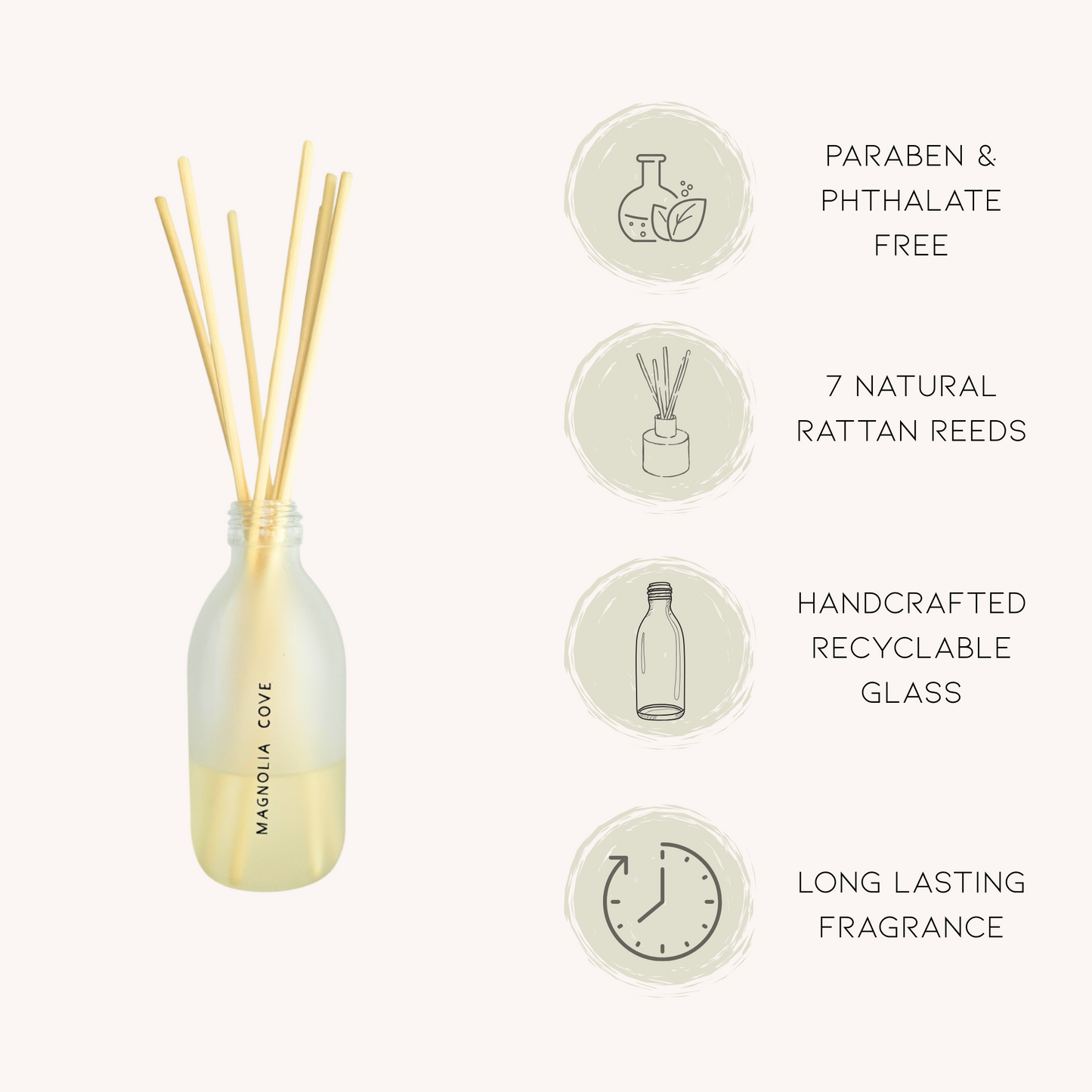 BOTHY Reed Diffuser